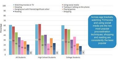 negative impact of the social media, the negative impact of social media, negative impact of social media on youth essay, negative impact of social media on youth, negative impact of social media on students, postive and negative impact of social media, negative impact of social media on society, positive and negative impact of social media on youth pdf, positive and negative impact of social media on youth, what are the negative effects of social media on students, impact of media on society, impact of media in society, impact of social media on the society, impact of social media on society essay, impact of media on society essay, impact of media on society pdf, impact of mass media on society essay, impact of social media on our society, impact of media on society pdf essay, negative impact of media on society, 