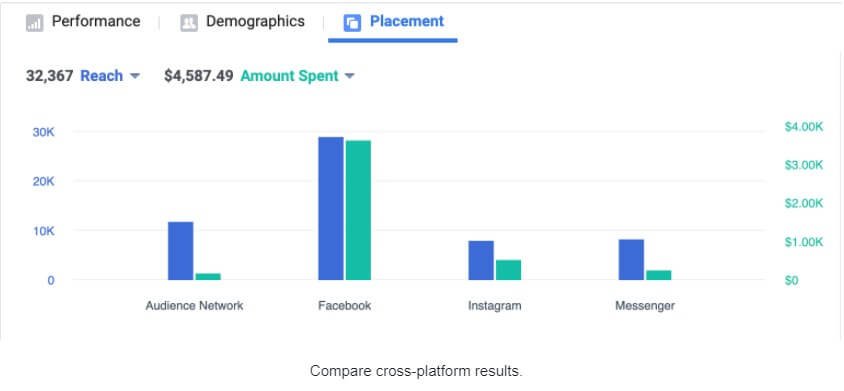 facebook business, facebook business account, facebook new account, how to make a facebook page, create a facebook, create facebook page, facebook business manager, facebook business account, facebook for business